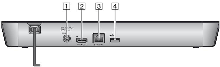 SONY SS 5100 - Panneau arrête - 1