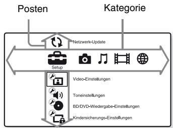 SONY SS 5100 - Home-MENU-Anzeige - 1