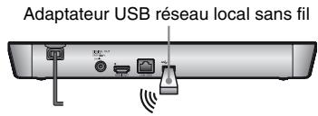 SONY SS 5100 - Configuration USB sans fil (BDP-S4100单单) - 2