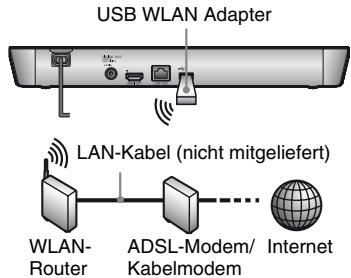 SONY SS 5100 - # - 1