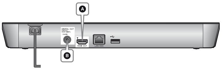 SONY SS 5100 - Aansluten op uw AV-versterker (receiver) - 1