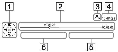 SONY SS 5100 - Panneau de commande de la lecture de video en continu - 1