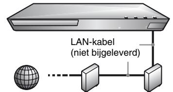 SONY SS 5100 - Bedraad instellen - 1