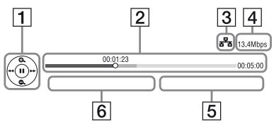 SONY SS 5100 - Bedieningspaneel videostreaming - 1