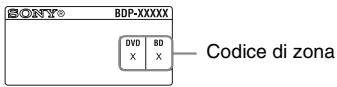 SONY SS 5100 - Codice di zona (solo BD-ROM/DVD VIDEO) - 1