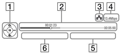 SONY SS 5100 - Utilizzo di Sony Entertainment Network - 2