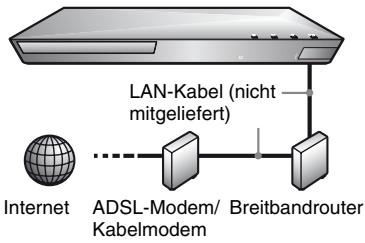 SONY SS 5100 - Kabelinrichtung - 1