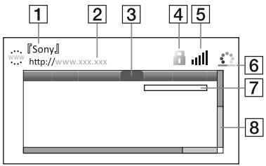 SONY SS 5100 - Affichage du navigateur Internet - 1