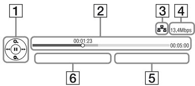 SONY SS 5100 - Videstreaming-Bedienfeld - 1