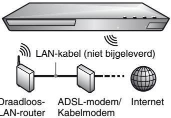 SONY SS 5100 - Draadloos instellen (BDP- 5100 alleen) - 1
