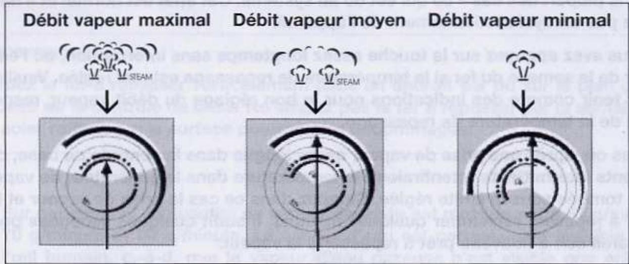 QUIGG DBS2200.05 - REPASSAGE VAPEUR - 3