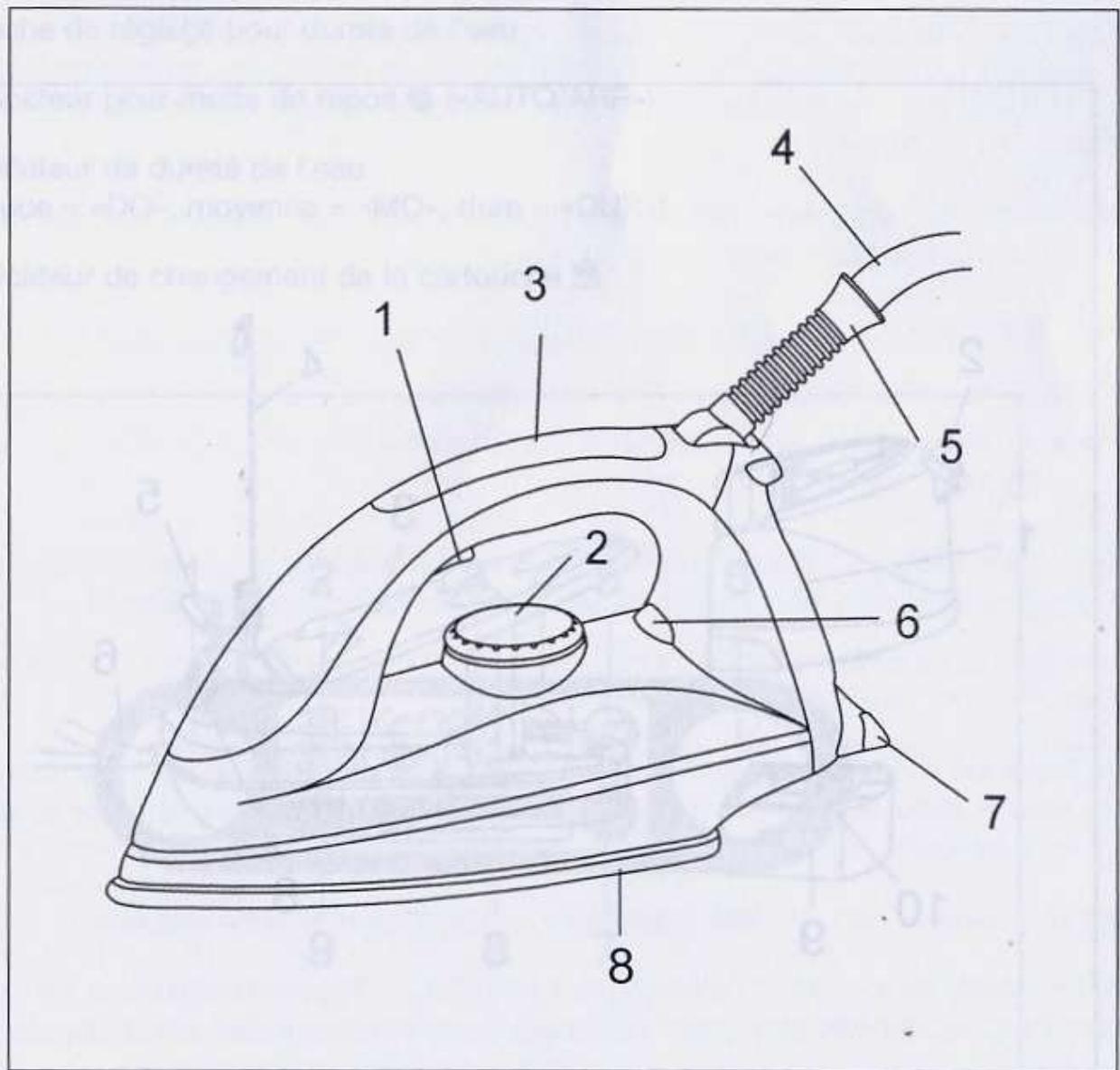QUIGG DBS2200.05 - Fer à repasser: - 1