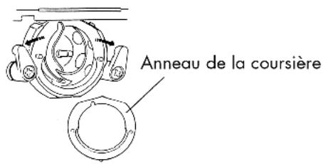 QUIGG MD11836 - Nettoyage et lubrication du boitier de la canette - 4