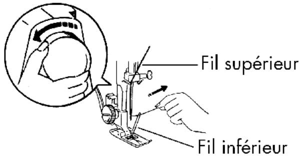 QUIGG MD11836 - Remonter le fil inférieur - 1