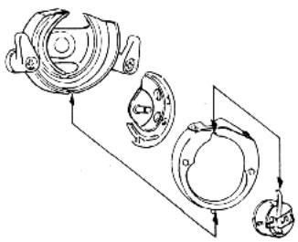QUIGG MD11836 - Nettoyage et lubrication du boitier de la canette - 7