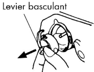 Levier basculant