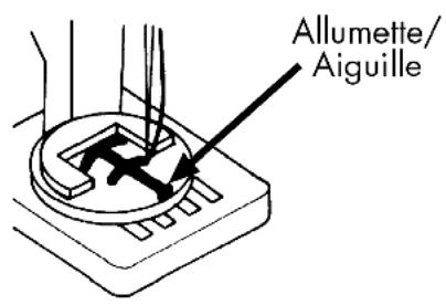QUIGG 4015625500291761 - Coudre des boutons et des øeillets - 2