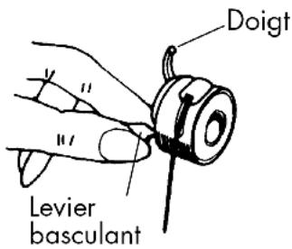 QUIGG 4015625500291761 - Insérer la boîte à canette - 1