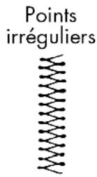QUIGG 4015625500291761 - Tension supérieure : - 2