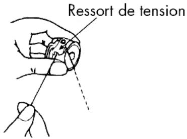 QUIGG 4015625500291761 - Charger le fil dans la boîte à canette - 3