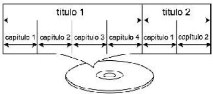 LEXIBOOK C1320PTVD - DVD - 4