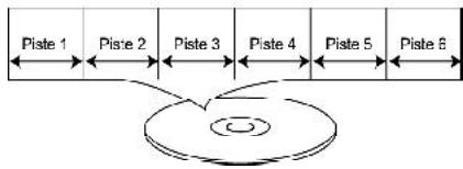 LEXIBOOK C1320PTVD - DVD - 5