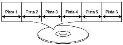 LEXIBOOK C1320PTVD - DVD - 5