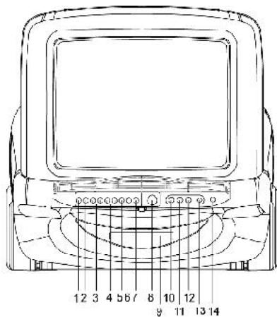 LEXIBOOK C1320PTVD - LOCALIZACION DE LOS CONTROLES - 1