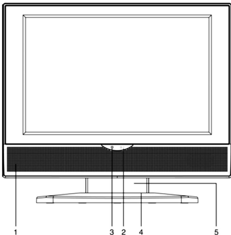 LEXIBOOK LCDDVD3BBFR - Mode d'emploi Manual de instructiones Manuale di istruzioni - 3