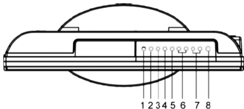LEXIBOOK LCDDVD3BBFR - Mode d'emploi Manual de instructiones Manuale di istruzioni - 4