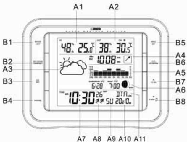 LEXIBOOK METEOCLOCK PURE SM1670 - 1