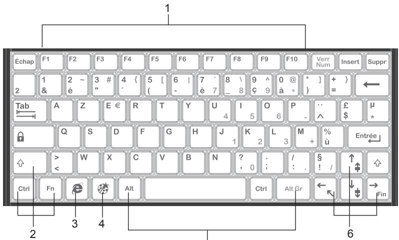 LEXIBOOK MFC120FRX - Clavier - 1