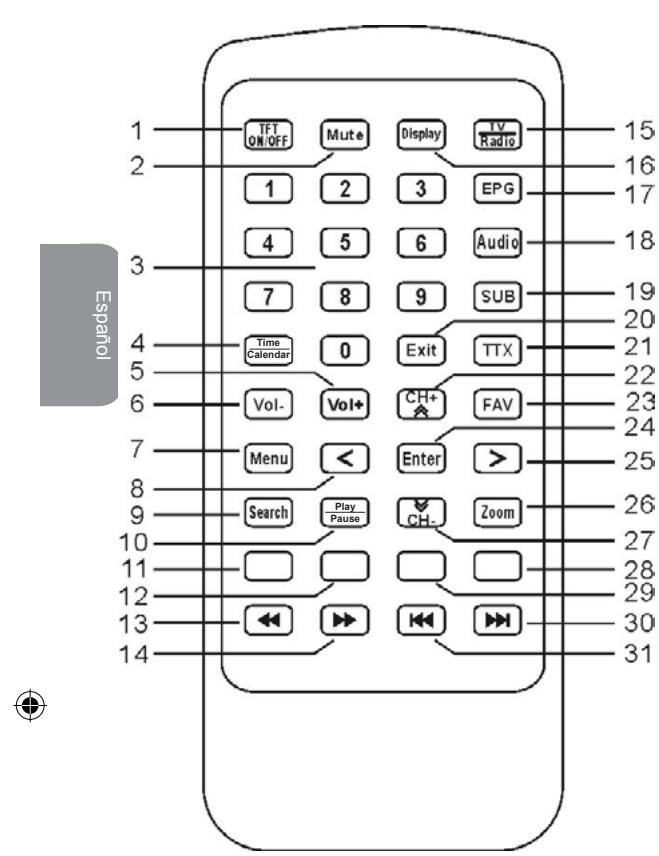 LEXIBOOK MINI TV VIDEO PLAYER - MANDO A DISTANCIA - 1