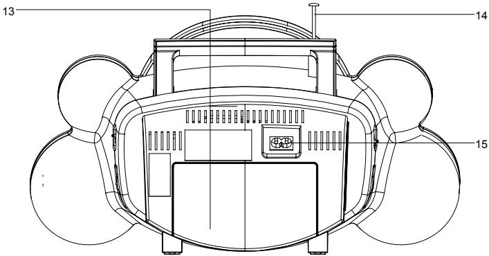 LEXIBOOK RADIO LECTEUR CD FERRARI RCD150FE - PLAATS VAN DE BEDIENINGSTOETSEN - 2