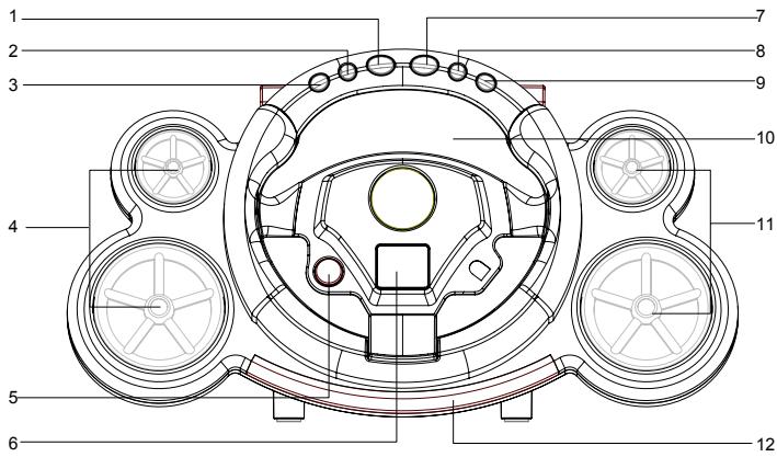 LEXIBOOK RADIO LECTEUR CD FERRARI RCD150FE - ANORDNUNG DER REGLER - 1