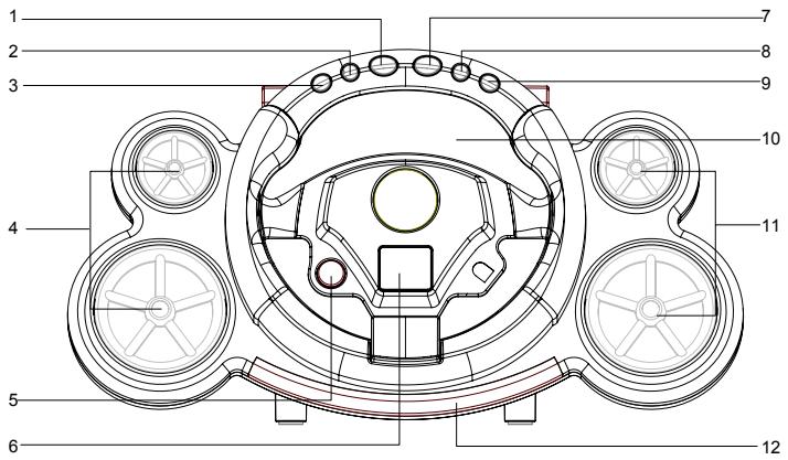 LEXIBOOK RADIO LECTEUR CD FERRARI RCD150FE - EMPLACEMENT DES COMMANDES - 1