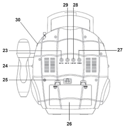 LEXIBOOK RADIO LECTEUR CD KARAOKE SPIDERMAN K11SP - POSITIONEN DER BEDIENELEMENTE - 2