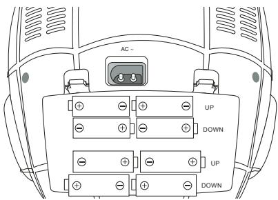 LEXIBOOK RADIO LECTEUR CD KARAOKE SPIDERMAN K11SP - Instalación de las pilas - 2