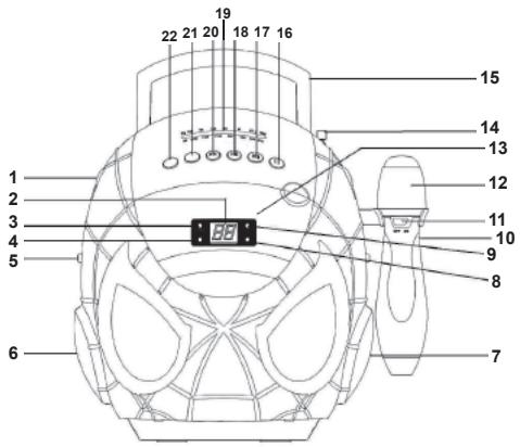 LEXIBOOK RADIO LECTEUR CD KARAOKE SPIDERMAN K11SP - POSIZIONE DEI COMANDI - 1