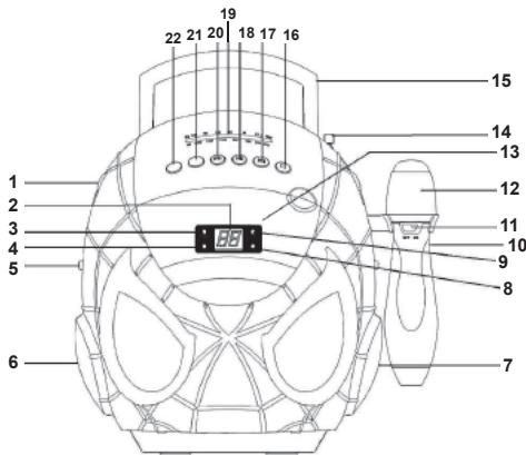 LEXIBOOK RADIO LECTEUR CD KARAOKE SPIDERMAN K11SP - SITUACION DE LOS CONTROLES - 1