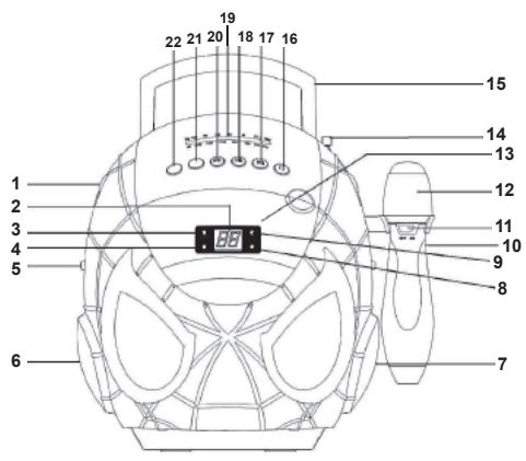 LEXIBOOK RADIO LECTEUR CD KARAOKE SPIDERMAN K11SP - LOCATIE VAN DE BEDIENINGSKNOPPEN - 1