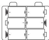 LEXIBOOK RCD200TS - Installeren van de batterijen - 1