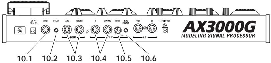 KORG AX3000G - ENTRÉES ET SORTIES - 1