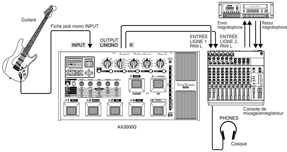 KORG AX3000G - EXEMPLE DE BRANCHEMENT D'UNE CONSOLE DE MIXAGE OU D'UN ENREGISTREUR - 1