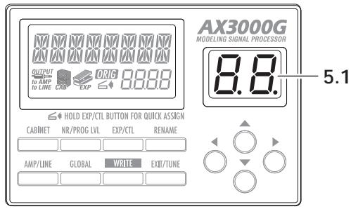 KORG AX3000G - AFFICHAGE BANK - 1