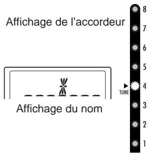 KORG AX3000G - PROCÉDURE D'ACCORDAGE - 3
