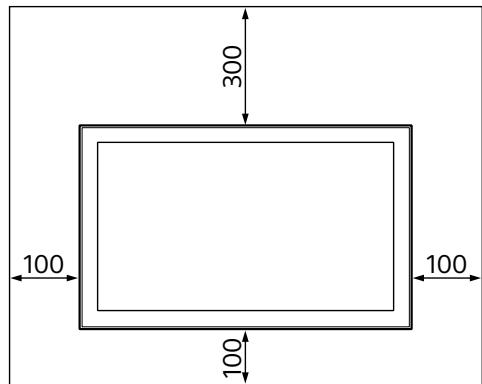 SONY SU-WL450 - Kaθορίστε τη θέση τοποθέτησης. - 1