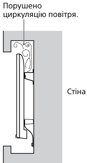 SONY SU-WL450 - Bn3naueHnMaicu BCTaHOBLeHHN - 2
