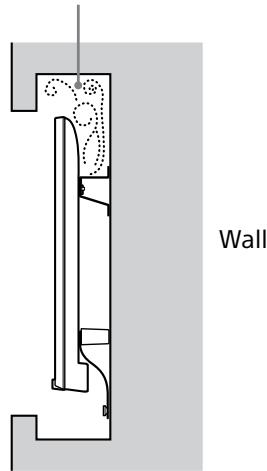 SONY SU-WL450 - Deciding on the installation location - 2