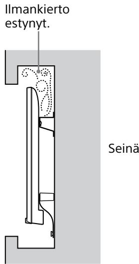 SONY SU-WL450 - Määrität asennuspaikka. - 2